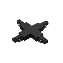 Connectors
